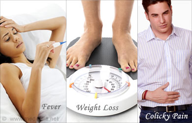 Symptoms of Abdominal Tuberculosis